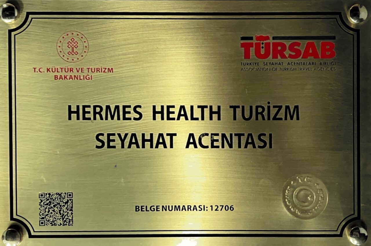 TURKIYE SEYAHAT ACENTALARI BIRLIGI-1