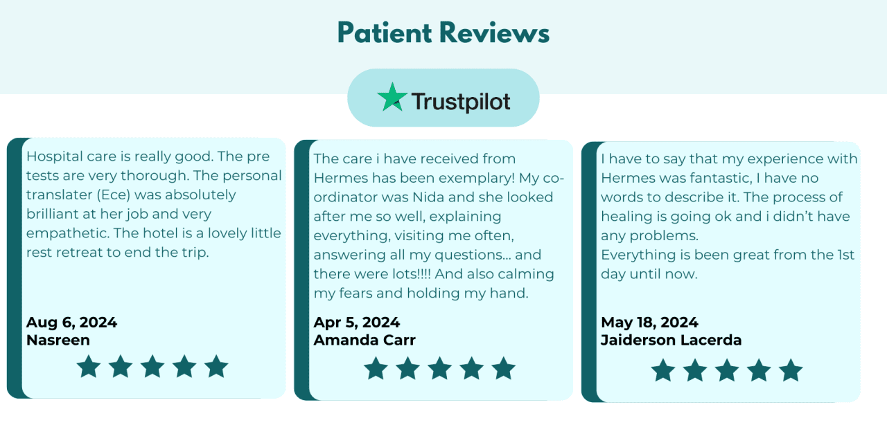 https://www.hermesclinics.com/wp-content/uploads/2024/08/Patient-Reviews-2-1-1280x640.png